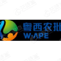 茂名市中晟实业有限公司